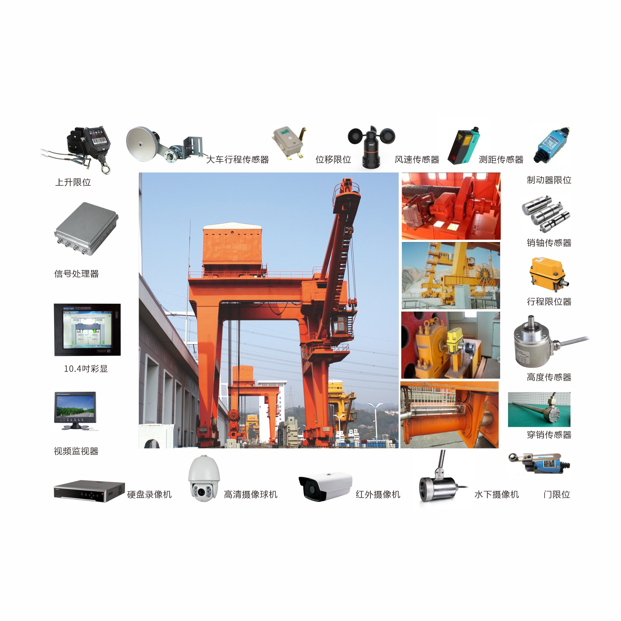 壩頂門機安全監(jiān)控系統